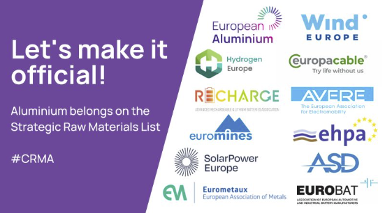 SolarPower Europe’s Joint Letter: “Aluminium is a Strategic Raw Material”